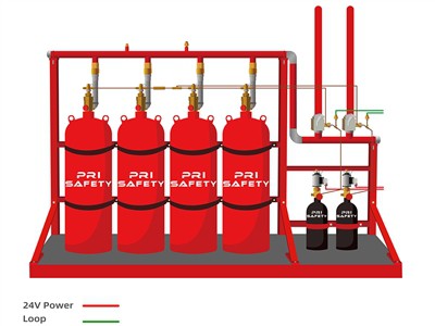 Πώς να επιλέξετε το σωστό σύστημα καταστολής πυρκαγιάς Clean Agent: Επεξήγηση...